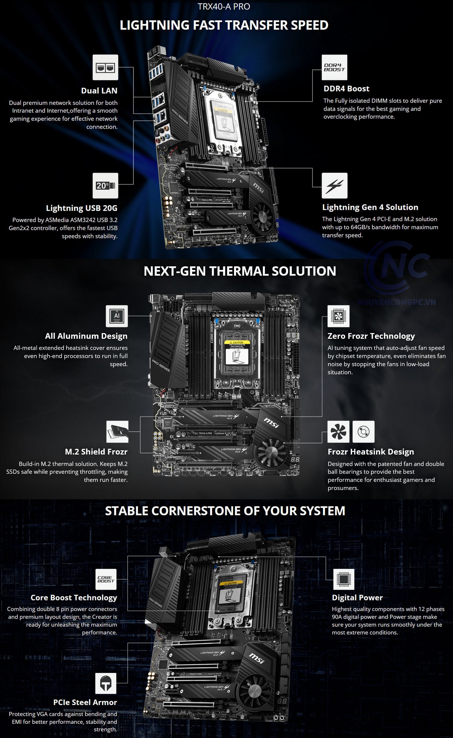 Mainboard MSI TRX40-A PRO